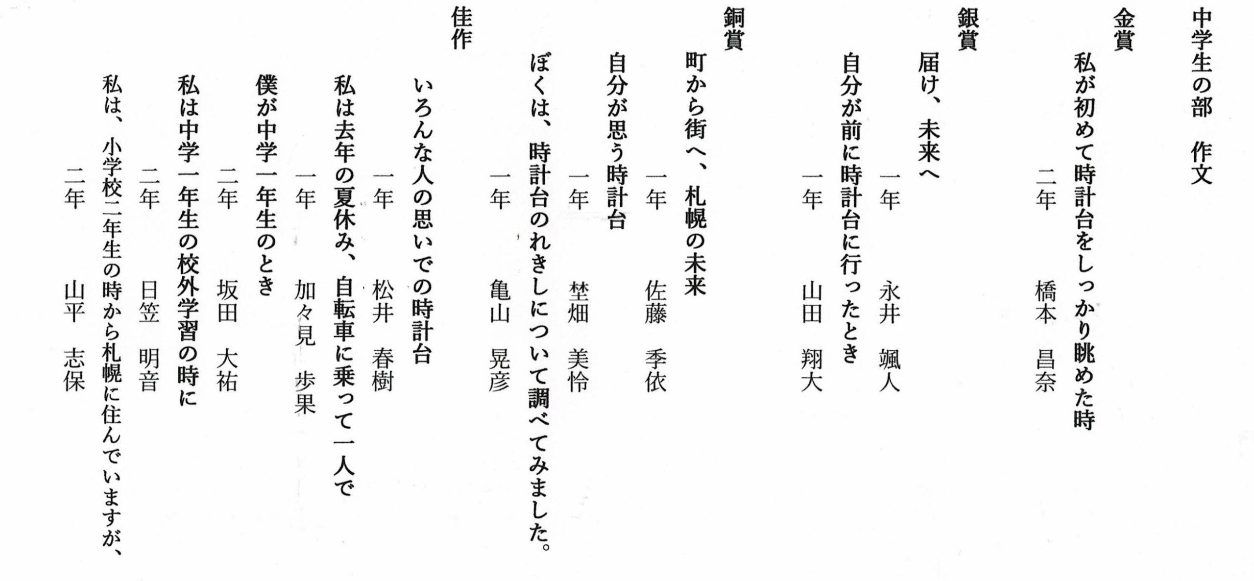 中学生の部 作文 金賞…「私が初めて時計台をしっかり眺めた時」 二年 橋本昌奈 銀賞…「届け、未来へ」 一年 永井颯人 「自分が前に時計台に行ったとき」 一年山田翔大 銅賞…「町から街へ、札幌の未来」 一年 佐藤季依 「自分が思う時計台」 一年 埜畑美怜 「ぼくは、時計台の歴史について調べてみました。」 一年 亀山晃彦 佳作…「いろんな人の思いでの時計台」 一年 松井春樹 「私は去年の夏休み、自転車に乗って一人で」 一年 加々見歩果 「僕が中学一年生のとき」 二年 日笠明音 「私は、小学校二年生の時から札幌に住んでいますが、」 二年 山平志保